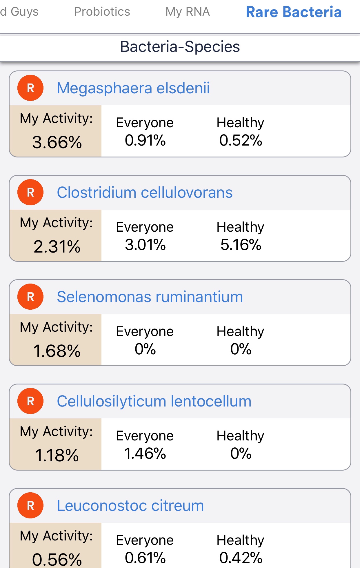 Secretly updated viome bacteria