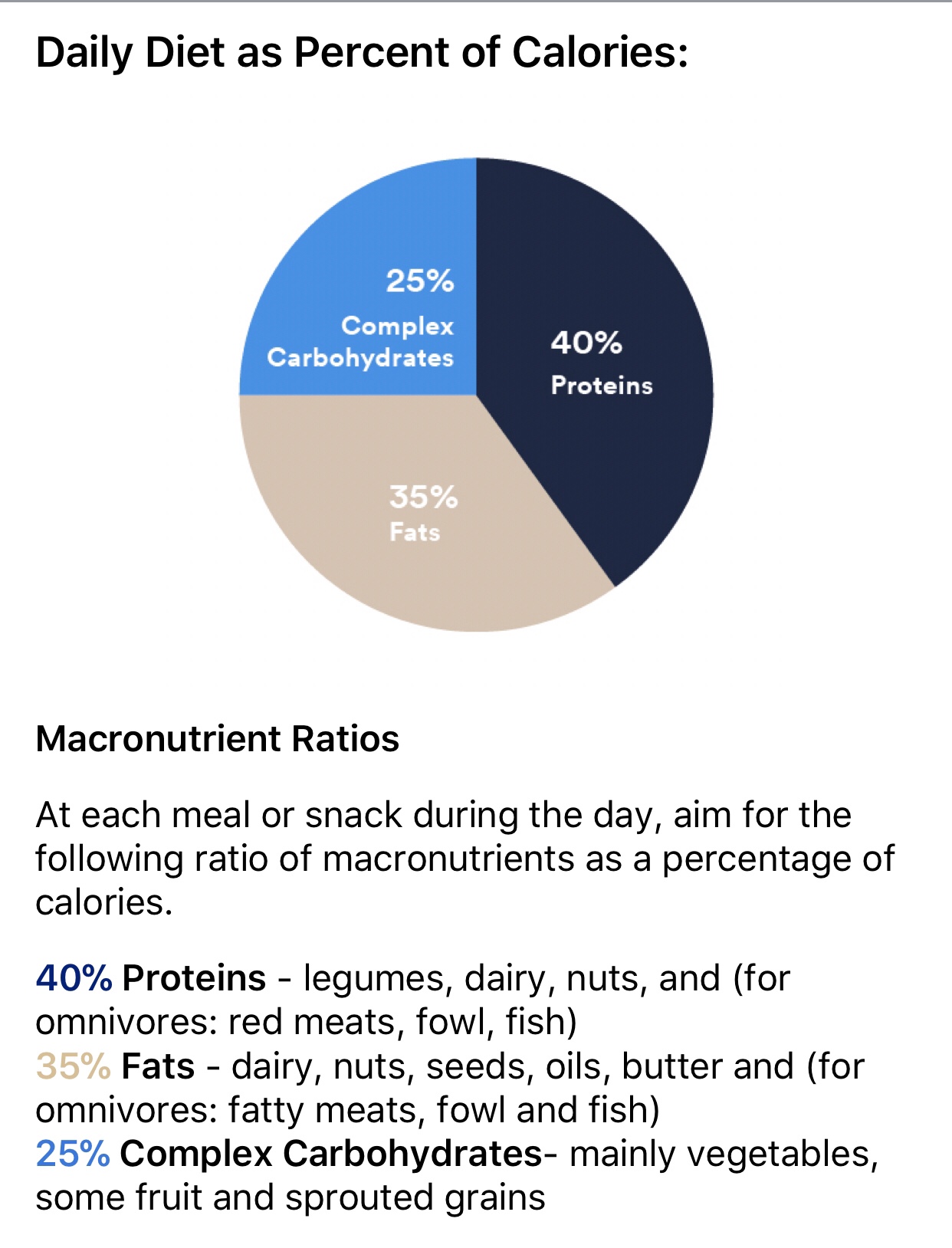 Viome dietary recommendations