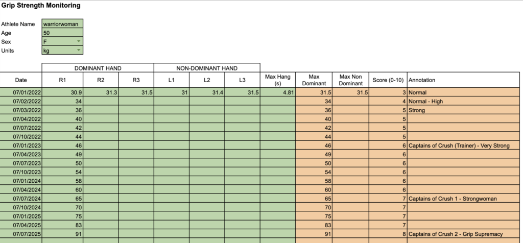 Grip Strength Progress